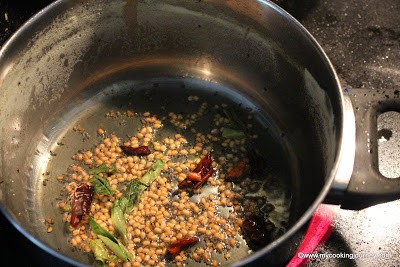 Frying spices in a pan